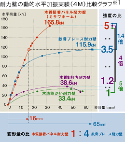 ϗ͕ǂ̓IUi4MjrOt